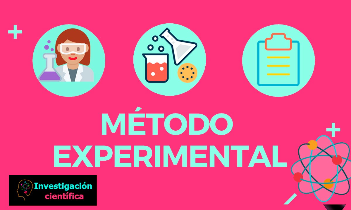 Método experimental ¿Qué es el método científico experimental? Ejemplos